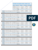 Horarios Provisional Ene. 30 A Feb 2 de 2024