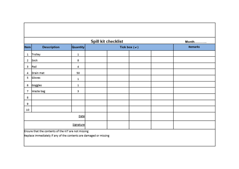 Checklist Spil Kit Checklist PDF
