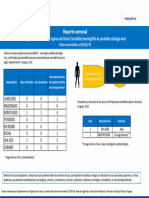 Reporte Semanal EEO 06-02-2024