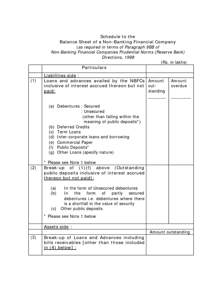 NBFC Balance Sheet Schedule Template | PDF | Loans | Securities (Finance)