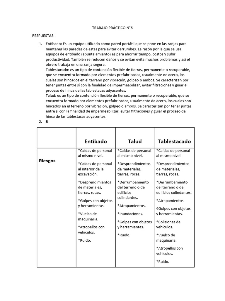 TP N6 - Prevencion en Instalaciones Especiales - Cespedes HyS | PDF ...