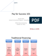 Pay For Success - Investing in What Works: Pay For Success 101