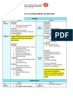 Syllabus Grade 11