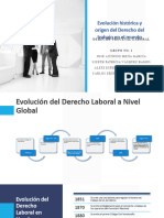 Evolución Del Trabajo