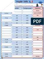 20 Verbes Irreguliers Frequents