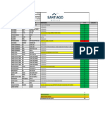 Status Equipos 20-06-2023