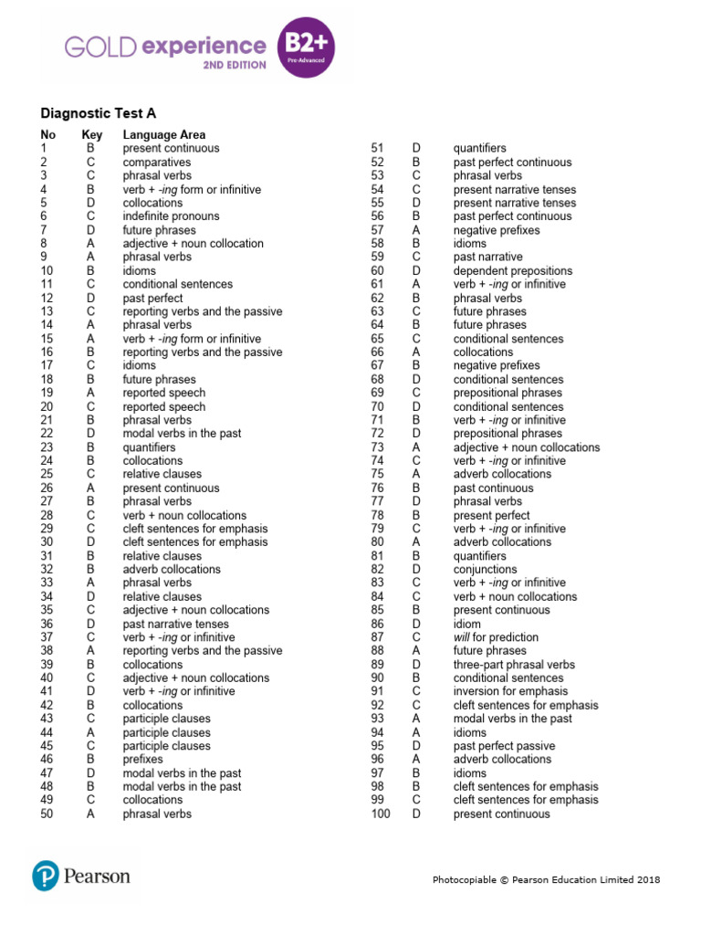 Gold Exp B2P Diagnostic Test AK | PDF | Verb | English Grammar