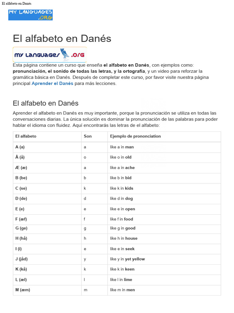 El Alfabeto en Danés | Descargar gratis PDF | Alfabeto | Escritura