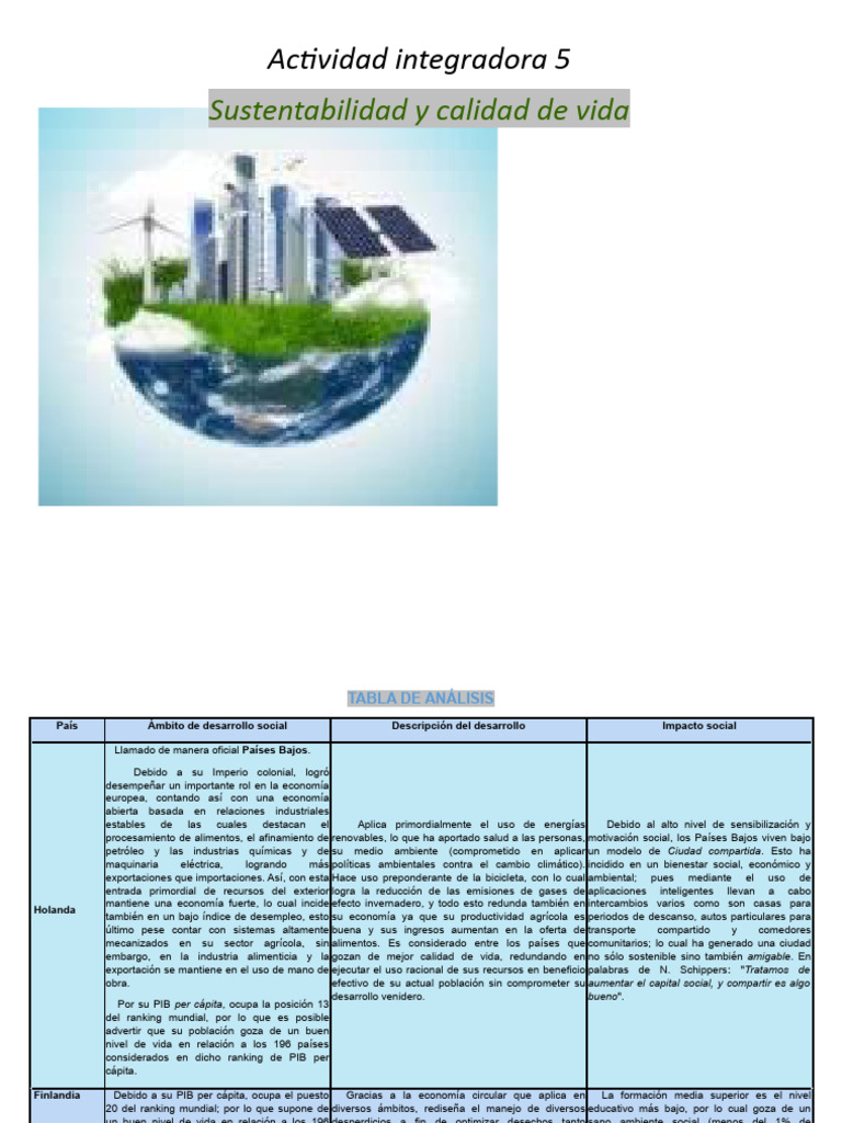 AI5 Sustentabilidad Calidad Vida | PDF | Entorno natural | Producto ...