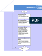 Formato Inspecciones