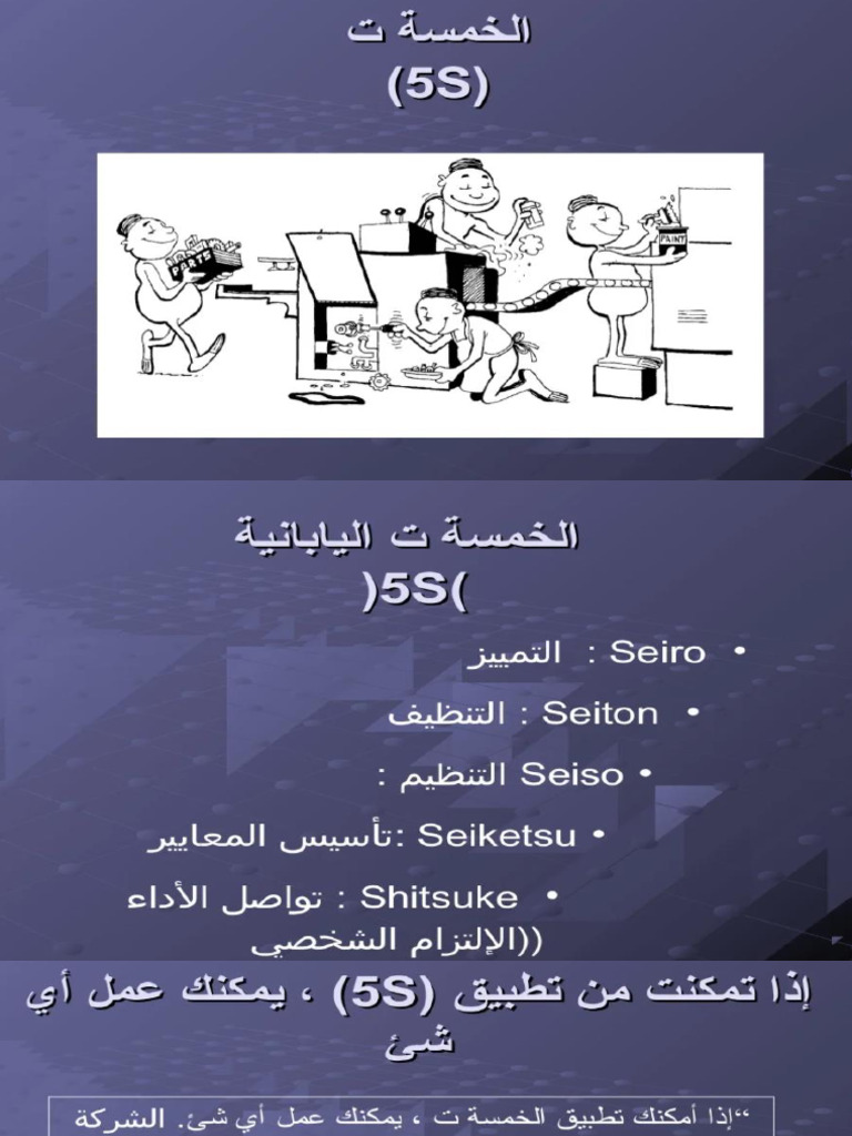 5 S Housekeeping | PDF