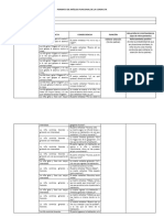 Tarea Clase 2 AFC Aynara