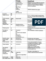 Formule Economie