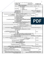 Esquema Articulos Constitucion Act 290106