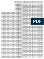 4.lista Precios Cat Brasil Diciembre