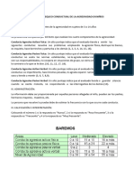 Lista de Chequeo Conductual de La Agresividad en Niños