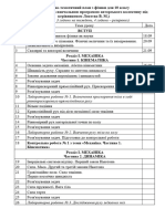 Календарне планування 10 клас (рівень стандарту, програма Локтєва В. М., 105 год.)