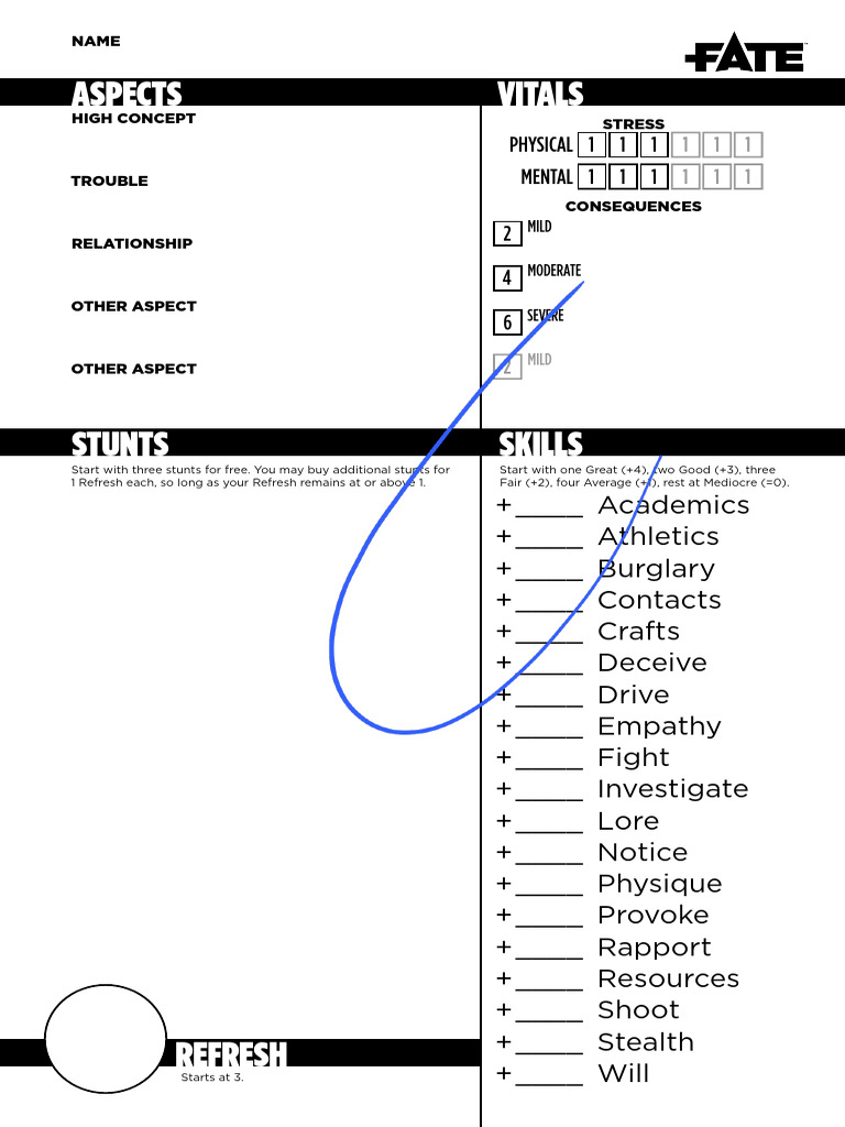 Fate Condensed Character Sheet Guide | PDF | Psychology | Behavioural ...