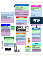Purcell Revision Grid