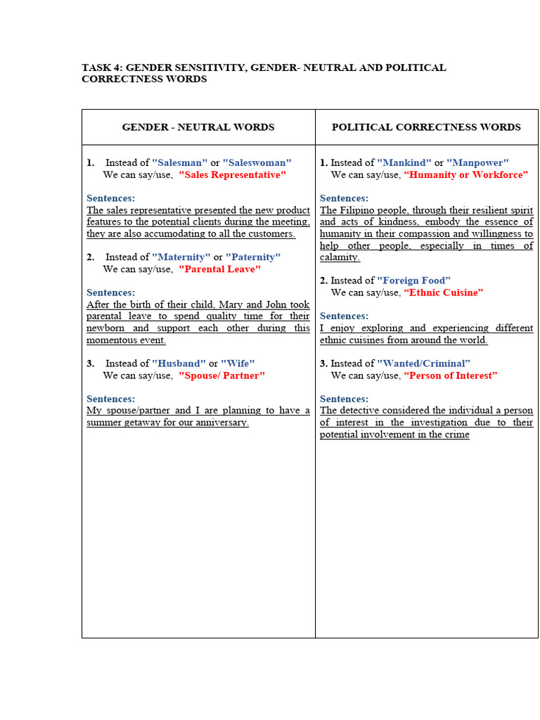 Task 4 Compilation Pdf