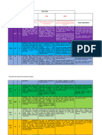 9 1 Gcse Business Flight Path Descriptors