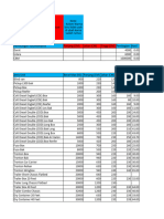 Transport Data