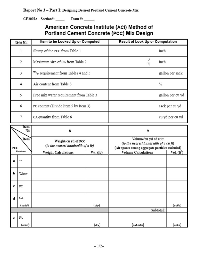 CE 200L Report No 3_Part I_Mix Design Worksheet_handout | PDF ...