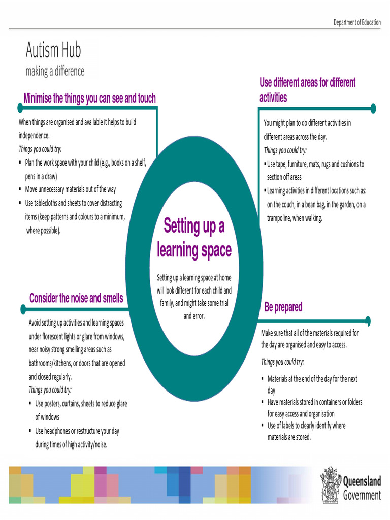 Home Learning Space Tips | PDF