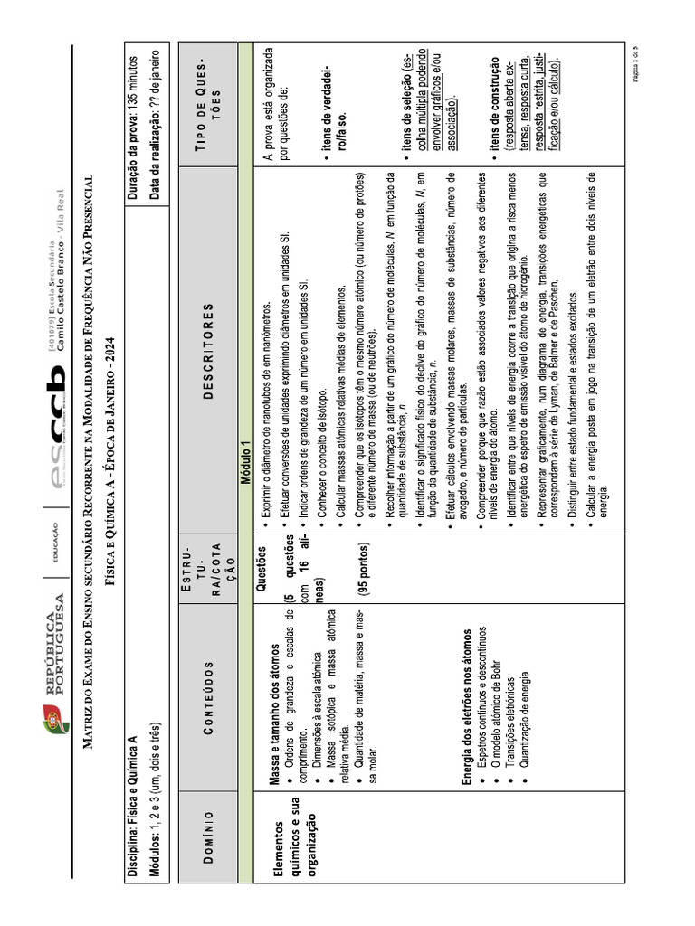 Matriz Exame FQ 10 | PDF