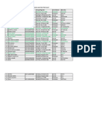 Daftar Asatidz Penyusup