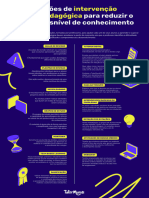 Intervenção Pedagógicas