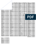 Tabla de MJ Joya - xlsx-14