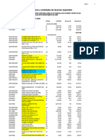 Precios y Cantidades de Recursos Requeridos: Precio S/. Parcial S