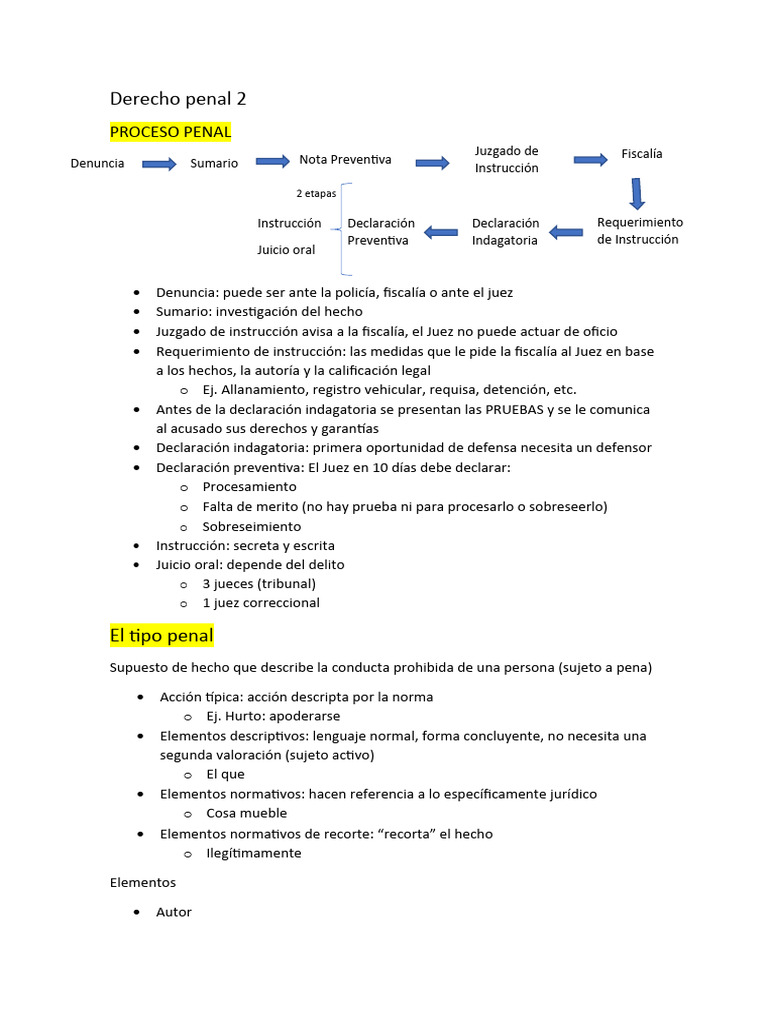 Derecho Penal 2 Descargar Gratis Pdf Intención Derecho Penal