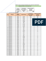 Anexo 2 Apoyo Ciudadano Porcentaje Municipios