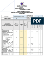 Periodical Test in Ap5 Q1