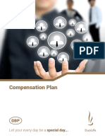 Duolife Compensation Plan