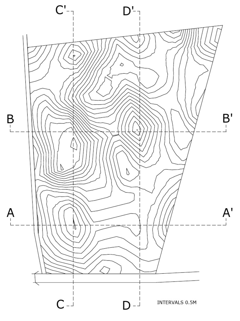 Contour Map | PDF