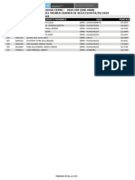 Resultados Del Examen Ciclo 2024-II Int (Ene-Mar)