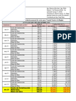 Indice Ceccdu - Diciembre 2023 - Version Resumida