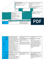 Proyecto 5 - Semana 1-4-6