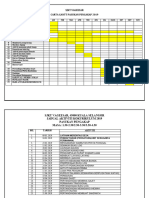 Carta Gantt 2019 Koko