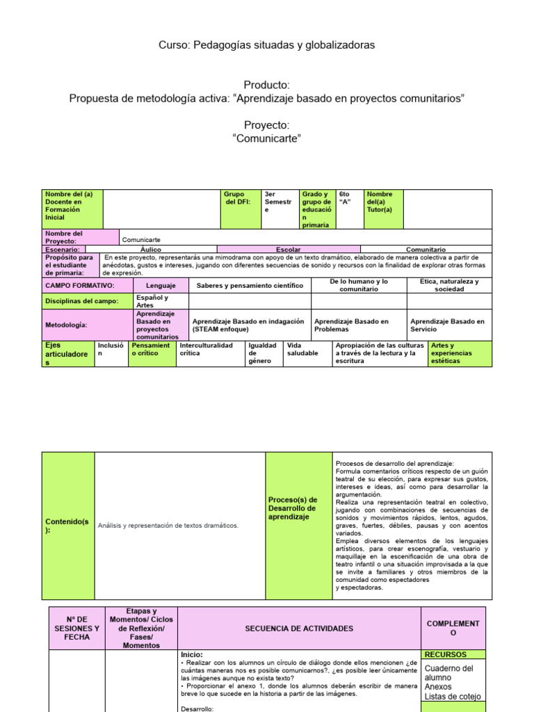 Aprendizaje Basado en Proyectos Comunitarios Planeación | PDF ...