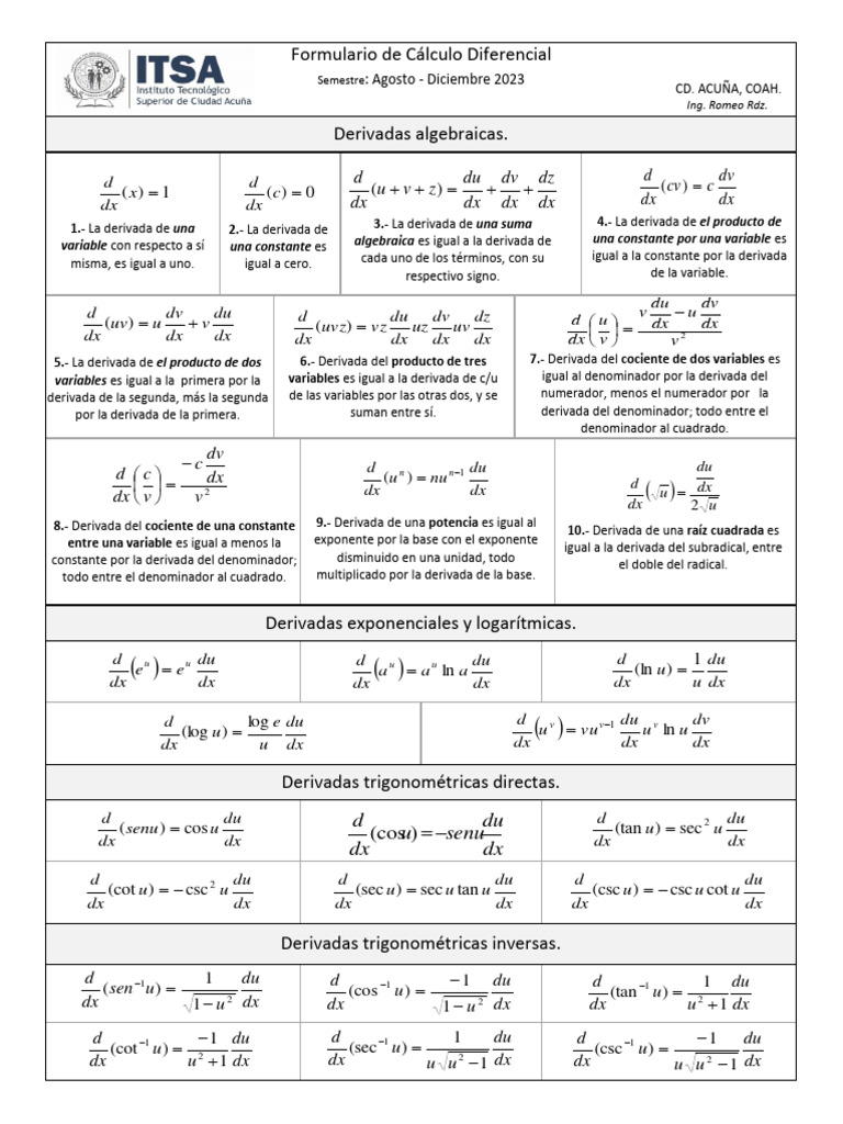 Formulario (Calculo) Logo Tec 2023 | PDF | Derivado | Exponenciación