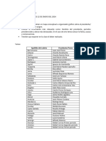 Tarea Ciencias Sociales