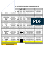 DIRECTORIO INSTITUCIONAL - AÑO 2022 - COLEGIOS OFICIALES - LOC18RUU (Actualizado A 2022-06-29)