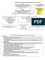 Algoritmo decisão hipertensos