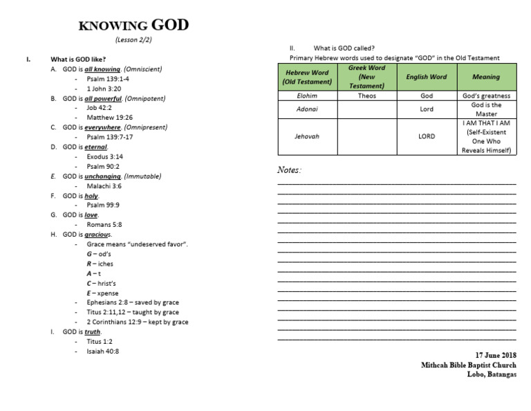 Knowing God Lesson 2 2 Pdf God Names Of God In Judaism