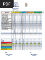 Grade 4 - E-Mps 2nd Periodic Test