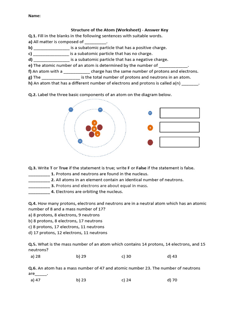 Structure_of_the_Atom_Worksheet PDF